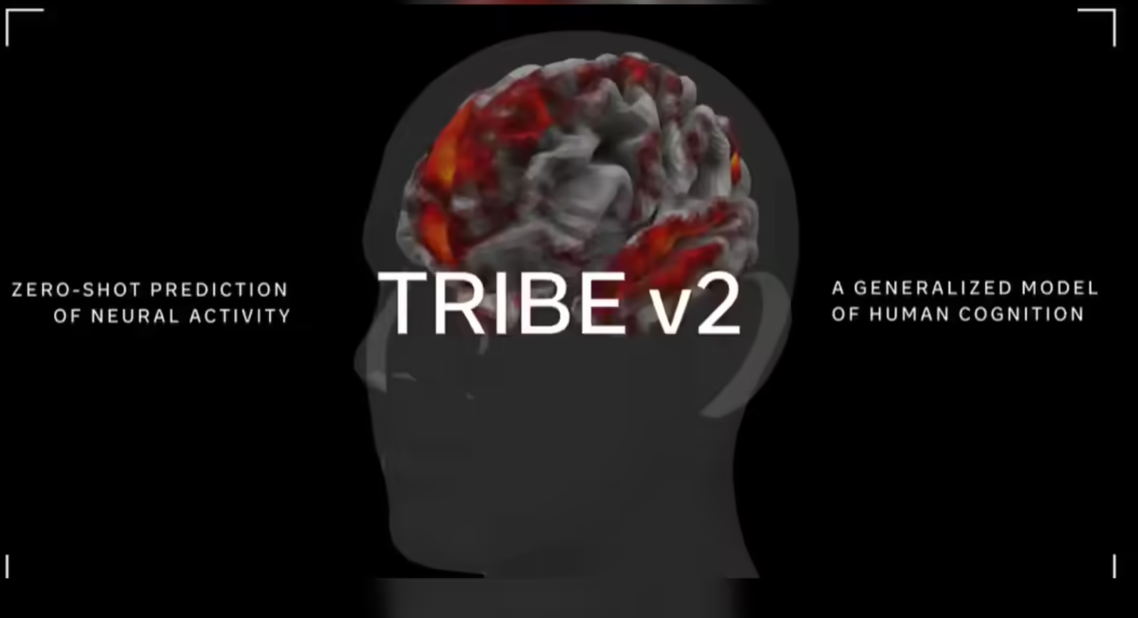 Meta TRIBE v2 Explained: The AI Model That Can Predict Human Brain Activity From Images, Sound and Language